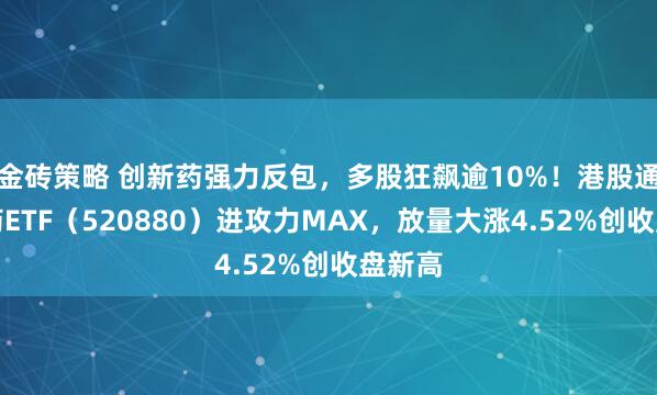金砖策略 创新药强力反包，多股狂飙逾10%！港股通创新药ETF（520880）进攻力MAX，放量大涨4.52%创收盘新高